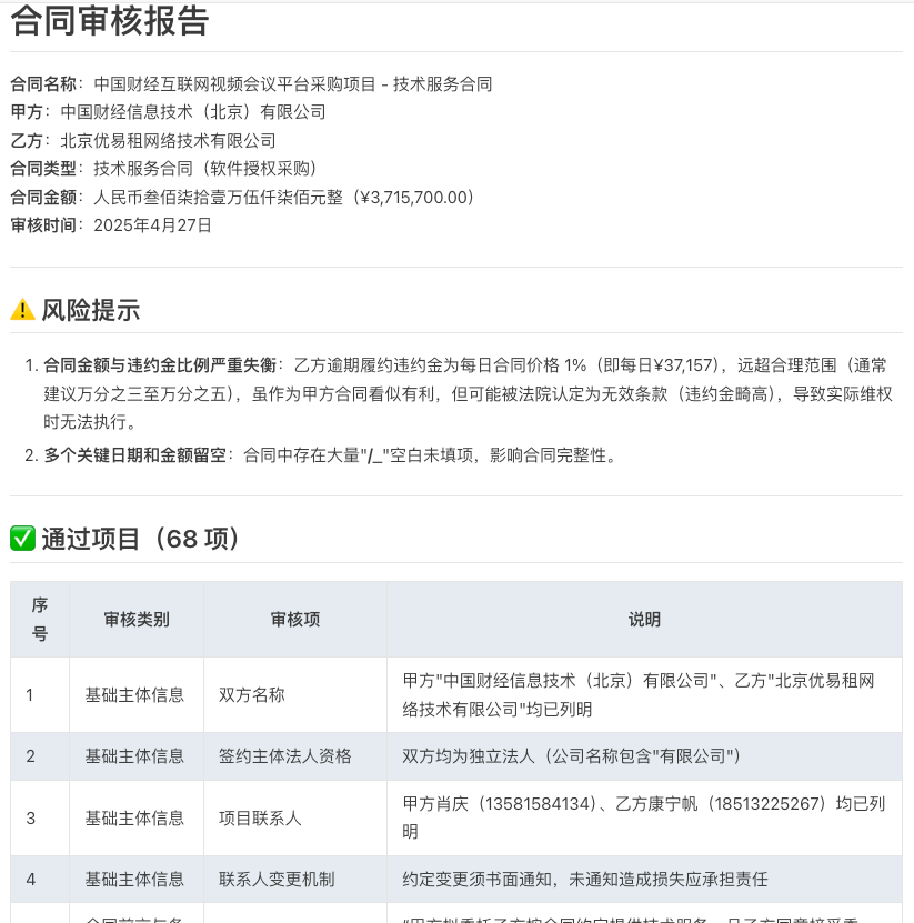 合同智能审核