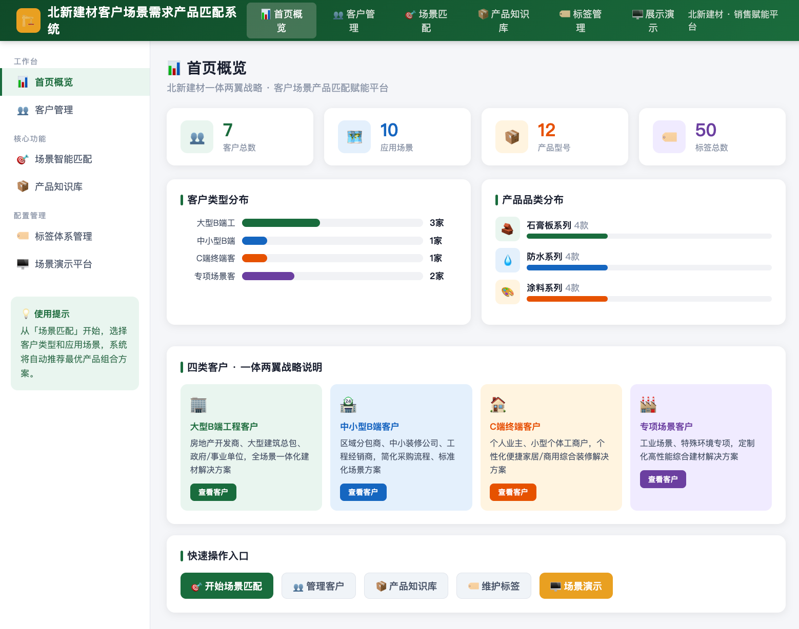 产品原型快速搭建